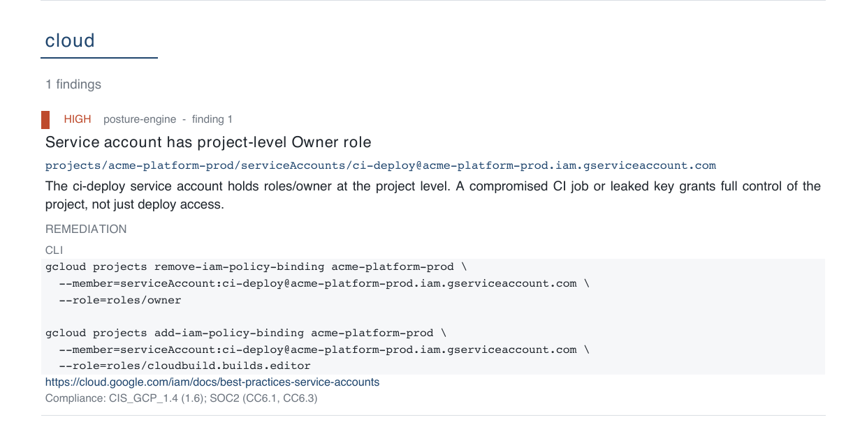 A report finding showing exact CLI commands to remove an over-permissioned role binding, plus the CIS and SOC 2 controls the finding maps to