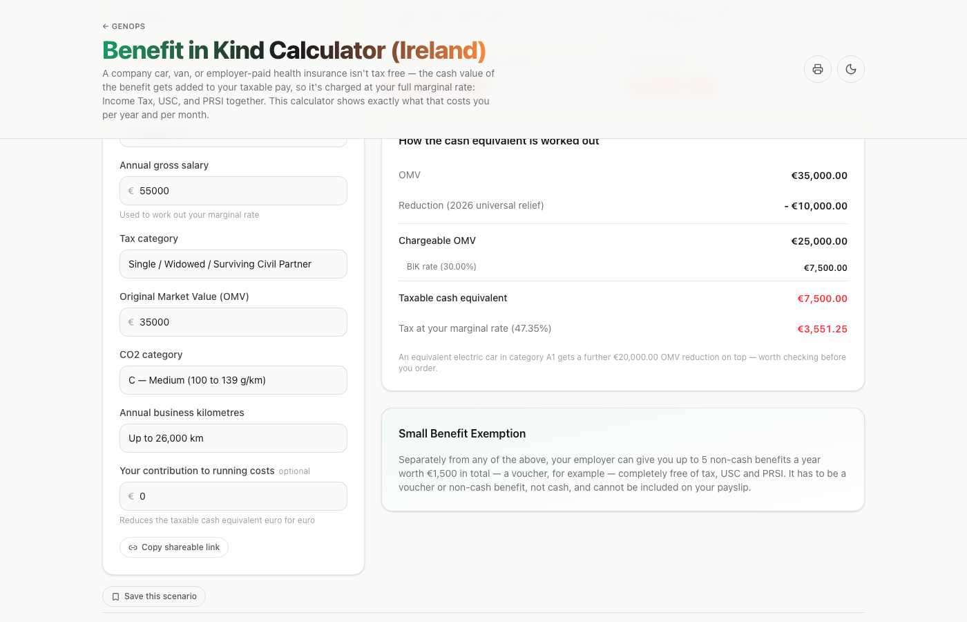 Benefit in Kind Calculator (Ireland) — a live example on gogenops.com