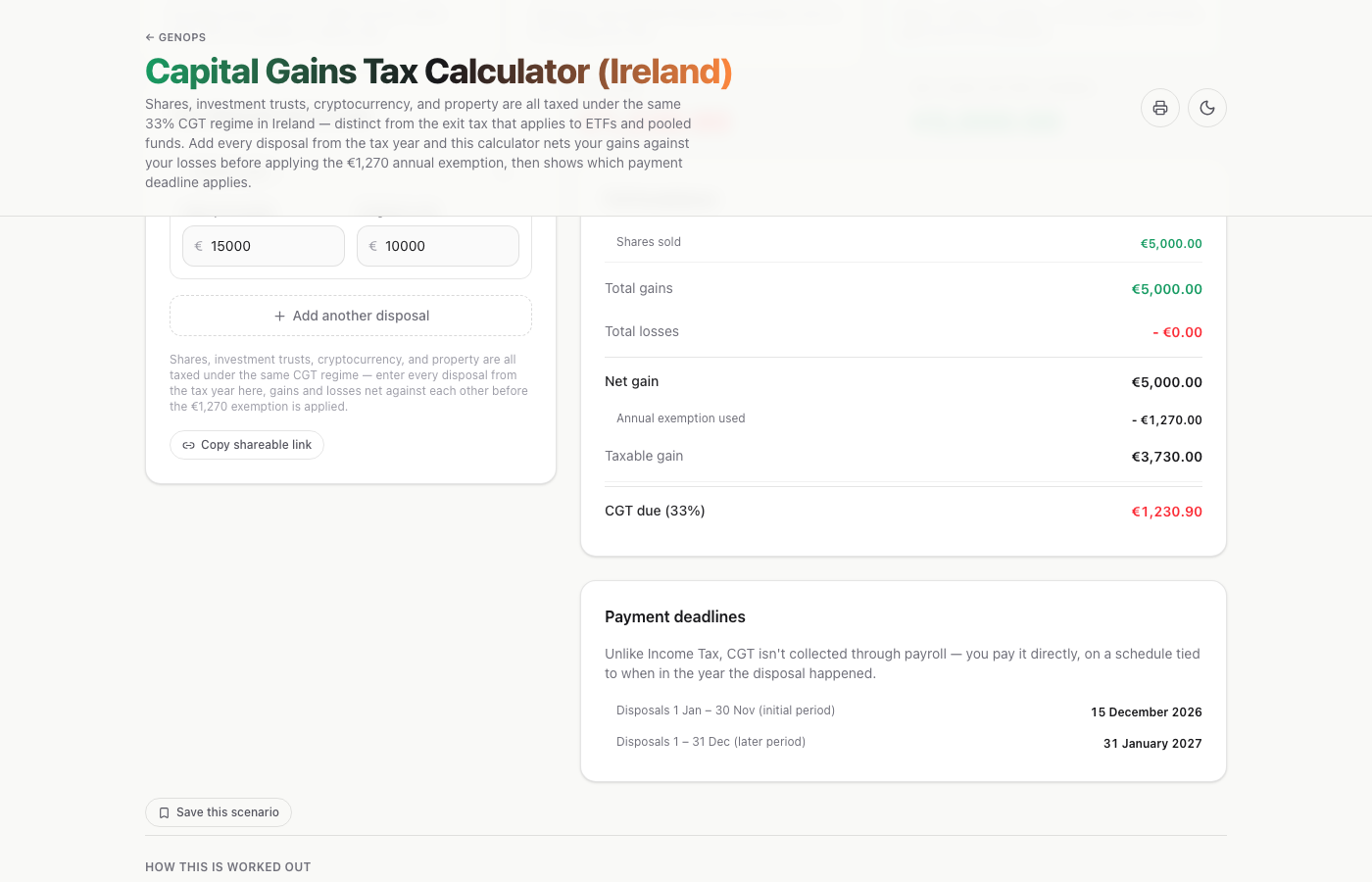 Capital Gains Tax Calculator (Ireland) — a live example on gogenops.com