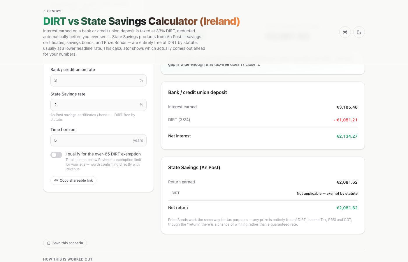 DIRT vs State Savings Calculator (Ireland) — a live example on gogenops.com