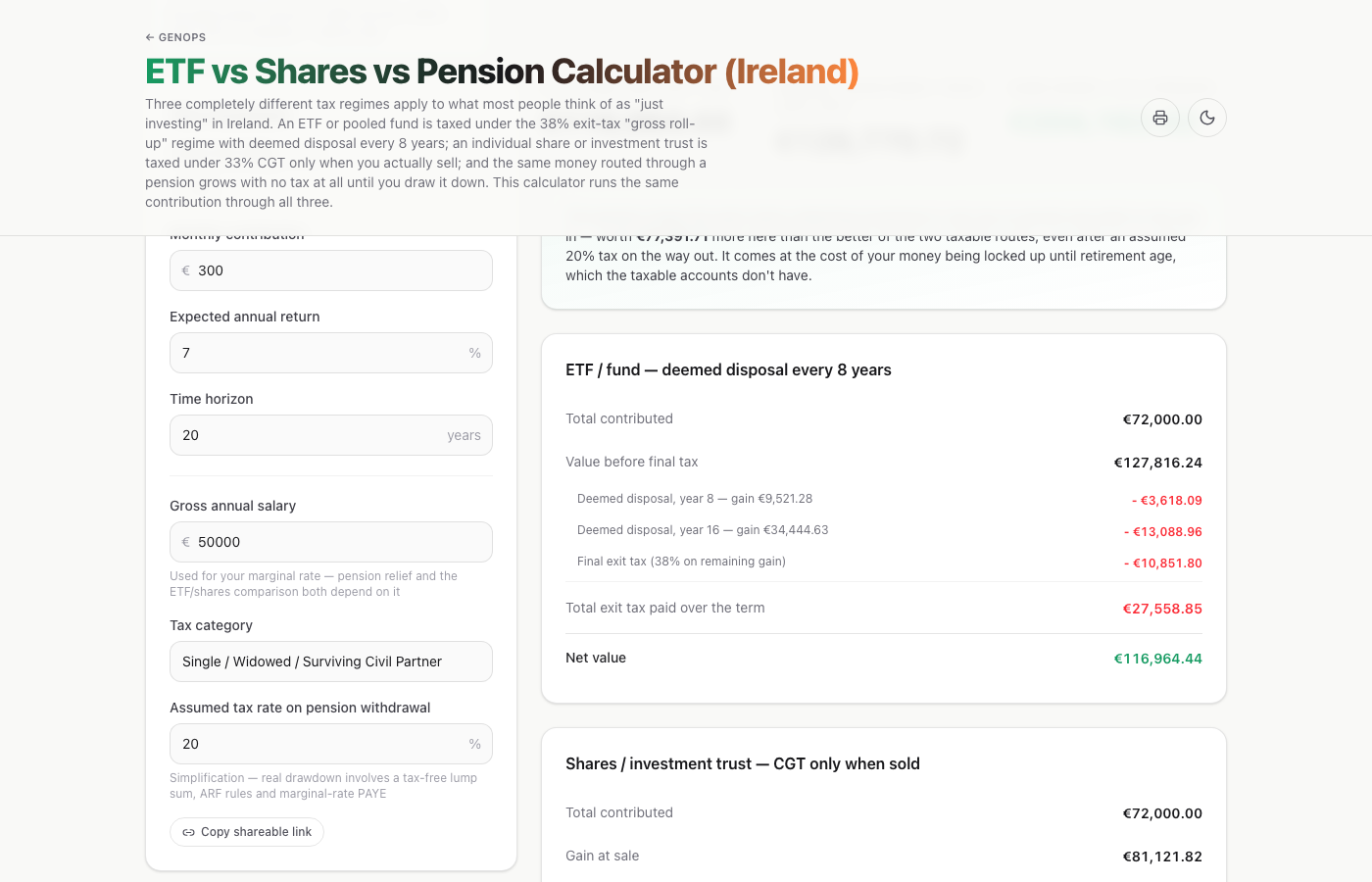ETF vs Shares vs Pension Calculator (Ireland) — a live example on gogenops.com