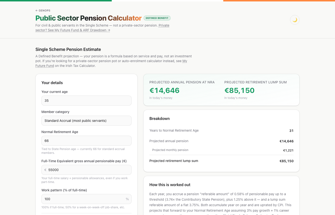 The Public Sector Pension Calculator, showing a projected annual pension and retirement lump sum for a 35-year-old on €55,000