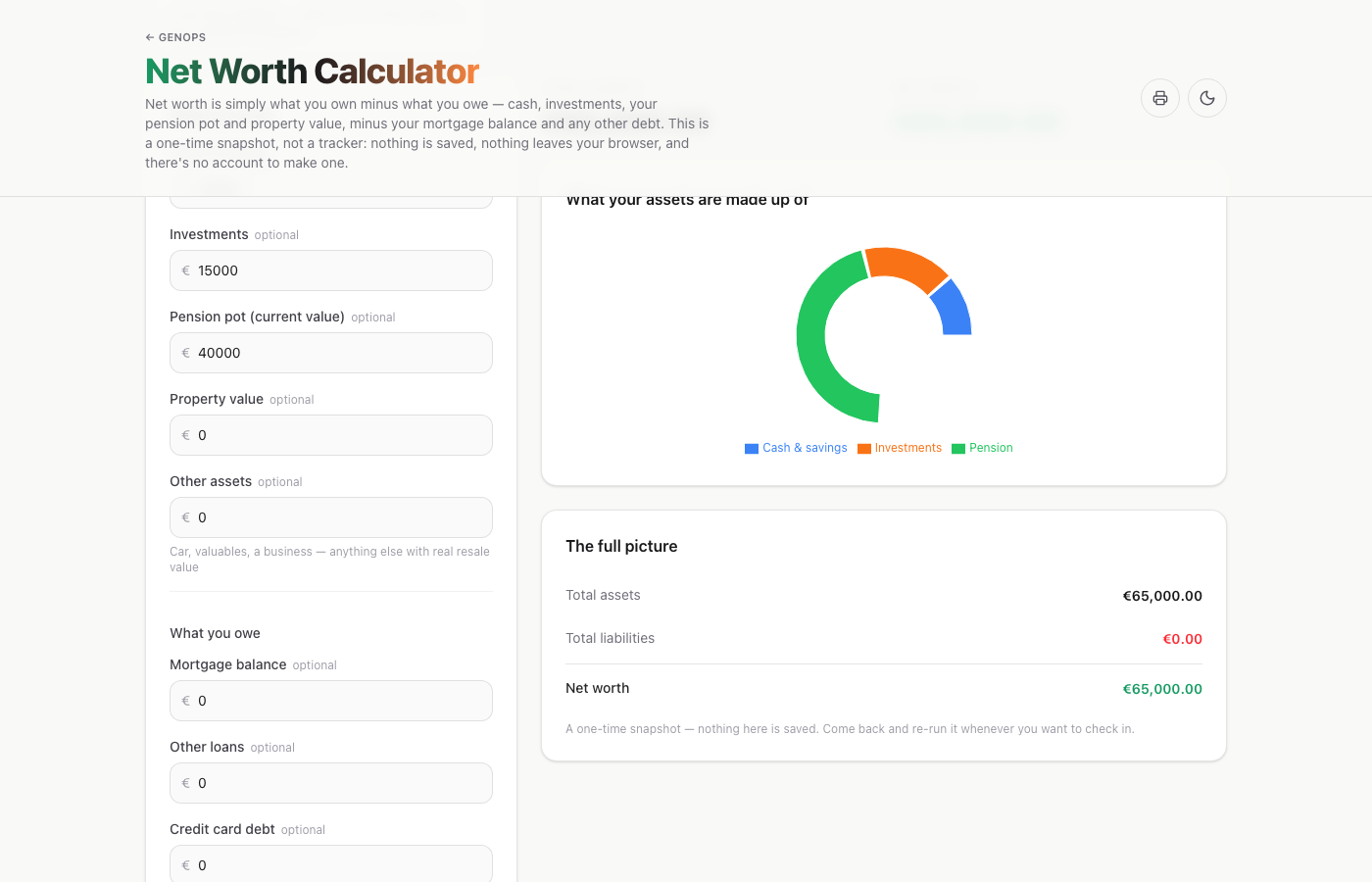 Net Worth Calculator — a live example on gogenops.com