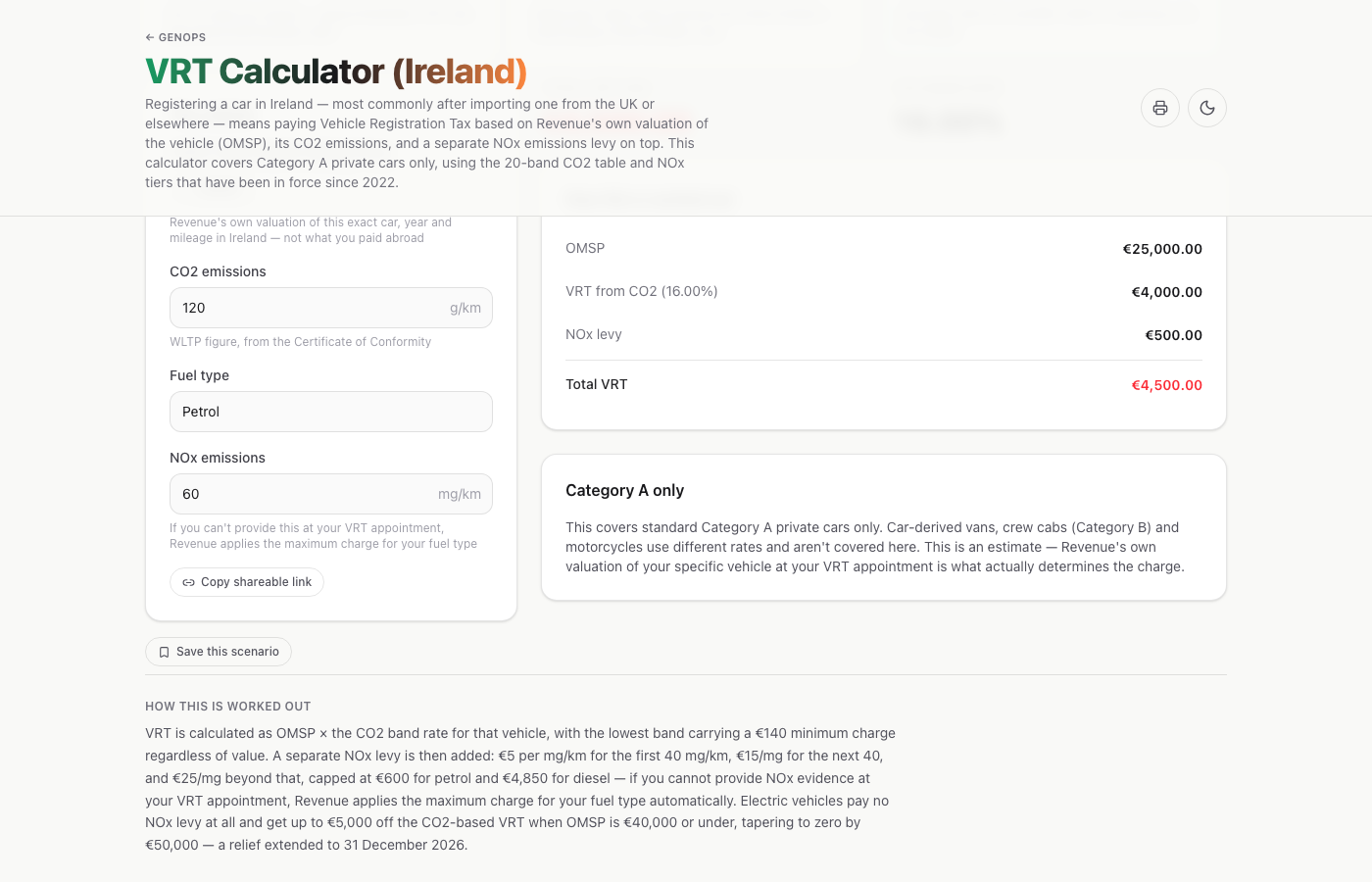 VRT Calculator (Ireland) — a live example on gogenops.com